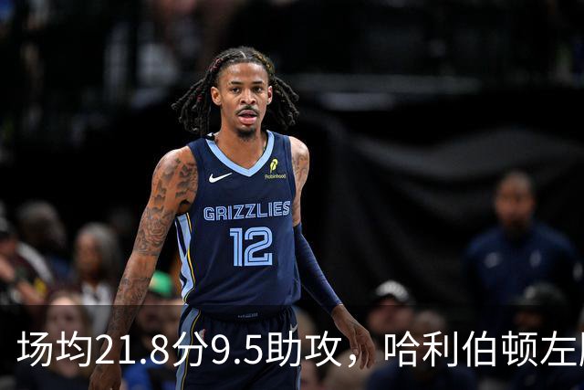 场均21.8分9.5助攻，哈利伯顿左腿筋拉伤将缺阵数周
