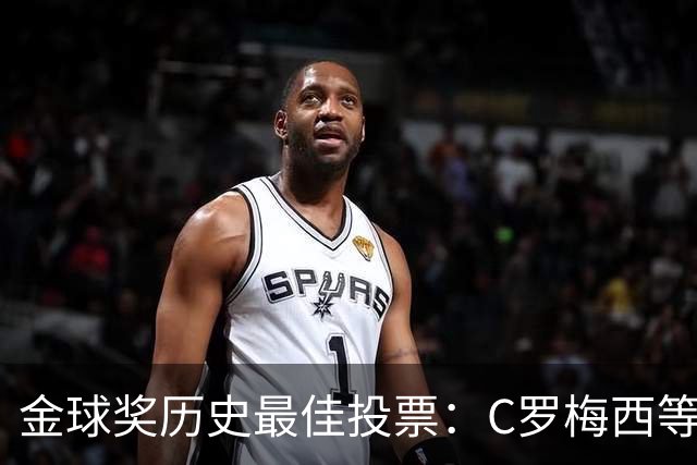 金球奖历史最佳投票：C罗梅西等7人在列